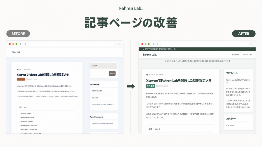 Fahren Labの記事ページを改修前後で比較した画像